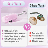 1 x RAW Customer Returns Personal Alarm Keychain, Rechargeable Pocket Alarm 130dB Loud Self Defense Siren with LED Lamp for Women Children Girls and Elderly Pink - RRP €11.09