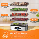 1 x RAW Customer Returns Aigostar Crispy - Food dehydrator, dehydrator with temperature control, 240W, 35-70 C, 99h timer, 5 trays, stainless steel food dehydrator for meat, fruit, vegetables, dehydrator - BPA free - RRP €68.84