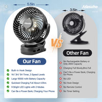 1 x RAW Customer Returns Idasuho 10000mAh Camping Fan, Rechargeable USB Mini Fan with LED Light Hook, 360 Rotation Fan Quiet, Clip Fan for Desktop, Stroller, Office, Camping Outdoor - RRP €29.79