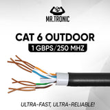 1 x RAW Customer Returns Mr. Tronic outdoor waterproof 50m Ethernet network cable Cat 6, LAN network cable for fast and reliable internet, AWG24 bulk cable Cat 6, 1 Gbps 250 MHz UTP CCA bulk cable 50 meters, black  - RRP €32.52