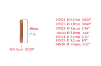 1 x RAW Customer Returns RIVERWELD TIG Gas Lens 45V116 1.6mm 45V64 2.4mm 995795 3.2mm Alumina Nozzle Ceramic Cup Cover Set 57N75 6 57N74 8 53N88 10 53N87 12 Fit for SR WP 17 18 26 TIG Welding Torch 20pcs - RRP €30.16