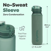 1 x RAW Customer Returns Hydracy Drinking Bottle with Fruit Insert - 1L Water Bottle - BPA-Free Drinking Bottle with Time Marking Leak-Proof Sports Bottle - Condensation-Free for Sports and Outdoor - RRP €22.97