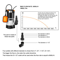 1 x RAW Customer Returns DEKO Electric submersible water pump 400W with float switch and maximum flow 8000 l h for watering swimming pools, tubs and gardens - RRP €44.99