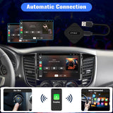 1 x RAW Customer Returns CAMECHO Wireless CarPlay Adapter for iPhone,Android Auto Wireless Adapter,Built-in Android System and GPS Antenna,Support APP Download,GPS Antenna for Car With OEM Wired Car Play - RRP €21.6