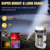 1 x RAW Customer Returns BORUIT V15 Mini Flashlights, 80 Rotatable Flashlight LED, 1200 Lumens Super Bright with 10 Modes, IP67 Waterproof, Magnetic Tail, for Camping Hiking Emergency Black  - RRP €35.28