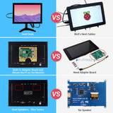 1 x RAW Customer Returns ELECROW For Raspberry Pi Display, 10.1 inch touchscreen monitor with remote control 1280 x 800 PC screen with HD VGA AV BNC connectors for Raspberry Pi, PC, Jetson Nano - RRP €138.32