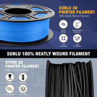 1 x RAW Customer Returns SUNLU PLA Filament Matte 1.75mm Black, 3D Printer Filament with Matte Surface, 100 Neatly Wound, Easy to Use, 2kg PLA Filament for FDM 3D Printers, Black Black - RRP €39.24