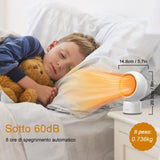 1 x RAW Customer Returns Ceramic fan heater, energy-saving, quiet, electric heater, bathroom fan heater, 600W, fan heater, electric heaters, protection against tipping and overheating, 90 oscillating - RRP €33.83