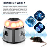 1 x RAW Customer Returns Mouse repellent ultrasonic mouse repeller 360 mouse repeller frequency adjustable mouse repellent plug-in pest repellent rat repellent indoor rat repellent with LED strobe light rodent control - RRP €49.99