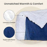 2 x Brand New Everlasting Comfort Plush Sherpa Fleece Blanket - Dual Sided, Reversible Sherpa Throw Blanket - Warm, Comfy, Ultra Soft Throw Blanket - RRP €75.98