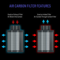 1 x RAW Customer Returns Aygrochy 100mm air carbon filter, air filter, carbon filter, exhaust air filter, grow filter for tube fans, odor filter, 365 m h 300mm length  - RRP €60.49