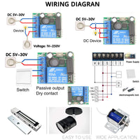 1 x RAW Customer Returns DieseRC Wireless Remote Control Switch 433Mhz 5V 12V 24V 1 Channel Radio Control Relay Receiver with 2 Remote Control Transmitters Potential-free Contact Relay Controller - RRP €20.99