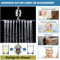 1 x RAW Customer Returns 32 stage shower filter with vitamin C for hard water, NEW limescale filter shower with 3 replaceable filter cartridges to remove chlorine and heavy metals, improves the condition of your skin and hair - RRP €30.36