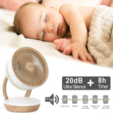 1 x RAW Customer Returns MYCARBON quiet fan 20dB DC motor 1850m h air volume 8 level ECO mode fan 3D air circulator for 30m bedroom turbo table fan 8h timer - RRP €89.99