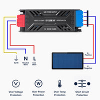 1 x RAW Customer Returns SUCIKORIO LED transformer 24V 200W LED transformer AC 230V to DC 24 Volt 8.3A ultra thin constant voltage LED driver power supply 24V switching low-voltage transformer for LED lamps, LED strips - RRP €19.2