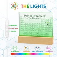 3 x Brand New GO Periodic Table of Elements, 83 Real Elements, Acrylic Periodic Table with Colorful LED Lights, Wooden Stand, Gift Box, Gift for Students, Kids and Teachers, 6.0 x 4.5 x 0.8 inches - RRP €181.47