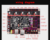 1 x RAW Customer Returns BIGTREETECH SKR V1.4 Turbo Controller Board for 3D Printer, Compatible with 12864LCD TFT24, Supports 8825 TMC2208 Tmc2130 with 5 TMC2209  - RRP €85.56