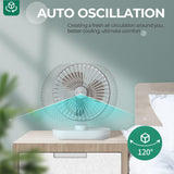 1 x RAW Customer Returns OCOOPA Fan Automatic Oscillating Quiet 30db, 4000mAh Battery and USB Table Fan with Strong Airflow, 4 Speeds Portable Small Fan for Office, Home and Outdoor - RRP €23.94