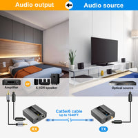 1 x RAW Customer Returns VEDINDUST Optical Coaxial Digital Audio Extender Optical Coaxial Digital Audio Amplifier over Ethernet Single Cable Cat5e 6 7 up to 1640 Ft Adapter Support Dolby DTS 5.1 PCM Stereo POC - RRP €39.99