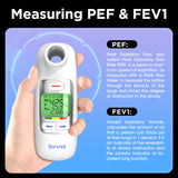 1 x RAW Customer Returns Digital Spirometer with Peak Flow Meter and Bluetooth for Children and Adults, Home Monitor for Asthma and COPD, PEF FEV1 - RRP €83.06