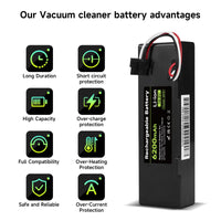 1 x RAW Customer Returns Mspalocell 6200mAh 14.8V Replacement Battery Compatible with Xiaomi Mop, Mop 2s, Mop Pro, STYTJ02YM, Battery for Xiaomi Robot Vacumm - RRP €50.02