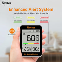 1 x RAW Customer Returns Temtop CO2 Meter, Indoor Air Quality Monitor Portable CO2 Detector, 3-in-1 CO2 Monitor Temperature Humidity and CO2 Value  - RRP €54.49