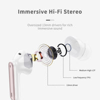 1 x RAW Customer Returns Bluetooth Headphones, Headphones Wireless Bluetooth 5.3 In Ear Headphones with 4 ENC Noise Cancelling Mic, Wireless Headphones Deep Bass Wireless Earbuds 40Hrs, IP7 Waterproof Earbuds, Rose Gold - RRP €22.99