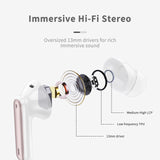 1 x RAW Customer Returns Bluetooth Headphones, Headphones Wireless Bluetooth 5.3 In Ear Headphones with 4 ENC Mic, Wireless Headphones Deep Bass 40Hr Wireless Earbuds Noise Cancelling, IP7 Waterproof, LED Display, Rose Gold - RRP €22.18