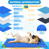 3 x Brand New Yerloa cooling mat for dogs, cooling mat for cats and dogs with non-toxic gel 90 50cm , cooling mat for pets, ice mat, self-cooling cushions, cold gel pad for dogs for crates, dog houses and beds - RRP €83.07