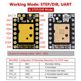 1 x RAW Customer Returns BIGTREETECH TMC2209 V1.3 Stepper Motor Driver UART, Step DIR Mode Ultra Silent Stepsticks with Heatsink for SKR V1.4 Turbo SKR 3, Octopus Manta M4P M5P M8P MKS Gen L 3D Printer Motherboard 5Pcs - RRP €35.4