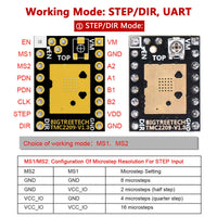 1 x RAW Customer Returns BIGTREETECH TMC2209 V1.3 Stepper Motor Driver UART, Step DIR Mode Ultra Silent Stepsticks with Heatsink for SKR V1.4 Turbo SKR 3, Octopus Manta M4P M5P M8P MKS Gen L 3D Printer Motherboard 5Pcs - RRP €30.24