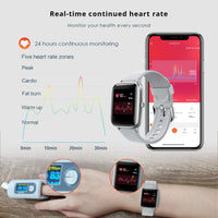 1 x RAW Customer Returns Smartwatch, fitness tracker watch 1.3 HD full touch screen, women s men s watch for Android IOS, IP68 fitness watch with heart rate monitor, sleep monitor, stopwatch, music control, sports watch, activity tracker - RRP €40.33