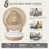 1 x RAW Customer Returns MYCARBON quiet fan 20dB DC motor 1850m h air volume 8 level ECO mode fan 3D air circulator for 30m bedroom turbo table fan 8h timer - RRP €89.99