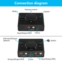 1 x RAW Customer Returns CERRXIAN Bi-Directional 2 Way 3.5mm RCA Stereo Audio Switch, 2 Input 1 Output 1 Input 2 Output Audio Splitter Switch Box, One Key Mute Button - RRP €22.25