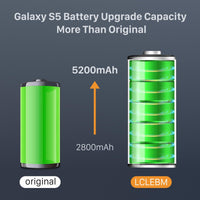 1 x RAW Customer Returns 5200mAh battery for Samsung Galaxy S5, LCLEBM S5 battery new 0-cycle replacement compatible with Galaxy Samsung S5 G900A G900P G900V G900T G900F G900H G900R4 I9600 with higher capacity - RRP €16.13