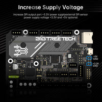 1 x RAW Customer Returns BIGTREETECH SKR Mini E3 V3.0 Control Board with TMC2209 UART Stepper Driver Upgrade 32Bit Silent Board Compatible Ender3 V2, Ender3 Pro, Ender3 V2 3D Printer with Cable adapts to ender3 v2 screen  - RRP €69.31