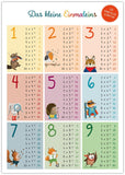 66 x Brand New Naturalist The Multiplication Table Poster DIN A3 - Learning poster for children - Mathematics for primary school - the small 1x1 with motivational saying - RRP €858.66