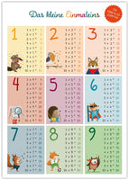 25 x Brand New Naturalist The Multiplication Table Poster DIN A3 - Learning poster for children - Mathematics for primary school - the small 1x1 with motivational saying - RRP €325.25