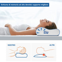 1 x RAW Customer Returns Bravedge Memory Foam Pillow, Cervical Pillow, Anti-mite, Anti-allergy and Breathable, Orthopedic Pillow for Bed, Ideal for Neck Pain, Removable and Washable Antibacterial Lining - RRP €44.63