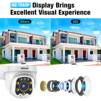 1 x RAW Customer Returns DoHonest Outdoor Surveillance Camera WiFi HD WiFi IP Camera Outdoor with 360 120 Swivel Automatic Tracking People Detection Night Vision in Color 2-Way Audio IP66 Waterproof S02, 1080p - RRP €49.4