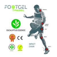 1 x RAW Customer Returns Footgel - Sports gel insoles for padel, if you are a paddle player, protect yourself from the risk of injury, relieve pain in the feet, knees, lower back and get an advantage in - RRP €19.9