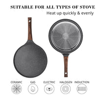 1 x RAW Customer Returns SENSARTE Crepe Pan 30cm Non-Stick Omelette Pan Pancake Flat Pan with Swiss Granite Non-Stick Coating, Bakelite Handle, Induction Compatible, PFOA-Free - RRP €34.27