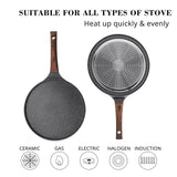 1 x RAW Customer Returns SENSARTE Crepe Pan 30cm Non-Stick Omelette Pan Pancake Flat Pan with Swiss Granite Non-Stick Coating, Bakelite Handle, Induction Compatible, PFOA-Free - RRP €45.6