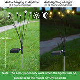 1 x RAW Customer Returns ZEYXINH 4 pieces solar lights for outdoor garden, 32LED firefly solar lights outdoor, solar lamps garden IP65 waterproof, solar lights for outdoors, solar garden lights - RRP €25.99