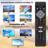 1 x RAW Customer Returns Replacement for Philips Ambilight Remote Control, Suitable for Philips Smart LED TV 43PUS6754 12 50PUS6704 12 65PUS6704 12 75PUS6754 12, with Popular Shortcut Buttons, No Setup Required - RRP €21.6