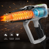 1 x RAW Customer Returns Huepar Tools HG01 Hot Air Gun with LED Display, 2300W Professional Stripper Adjustable Temperature 50-660 Heat Gun 10 Accessories - RRP €69.99