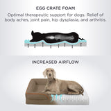 1 x RAW Customer Returns Bedsure orthopedic dog bed ergonomic dog sofa - 89x63 cm dog couch with egg-shaped box foam for medium dogs, washable non-slip dog beds, hazelnut brown - RRP €68.56