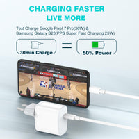 1 x RAW Customer Returns 30W USB C Charger Compatible with MacBook Air 13 12, iPad Pro 13, 12.9, 11 2024 2023 2022 2021 2020 2019 M4 M2 M1, iPad Air 5 4, Mini 6, iPad 10, iPhone 15, Google Pixel 8 7, 6.6FT USB-C Cable - RRP €23.99