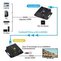 1 x RAW Customer Returns VEDINDUST HDMI Extender, Over Cat5e 6 7 Ethernet HDMI Transmitter Receiver Support EDID Presets 1080p POC Only need TX power to work 1080P 50m POC  - RRP €29.5