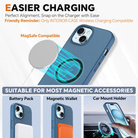 1 x RAW Customer Returns TUCCH Case for iPhone 15 Detachable 2-IN-1 Magnetic Phone Case Wireless Charging Card Slot Flip Case RFID Blocker Protective Case Compatible with iPhone 15 5G 2023 6.1 inch , Blue - RRP €29.99